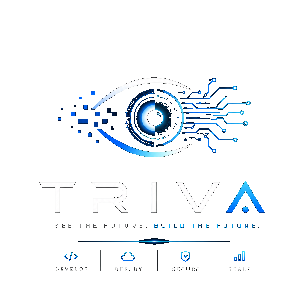 TRIVA